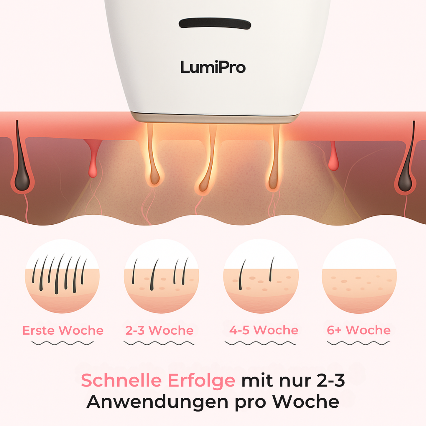 LumiPro® IPL Haarentferner - die letzten!