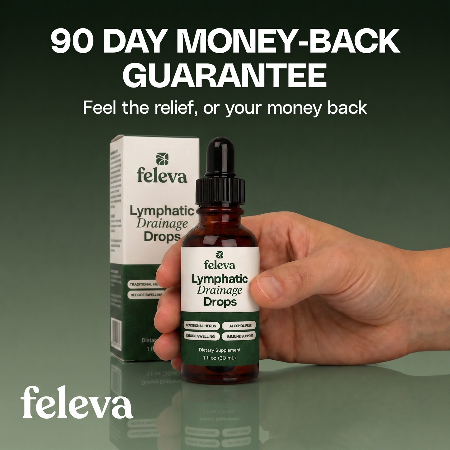 Lymphatic Drainage Wellness Drops™