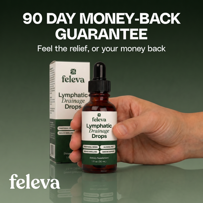 Lymphatic Drainage Wellness Drops™