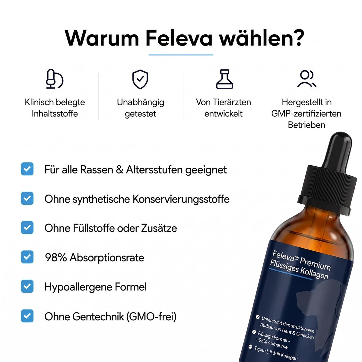 Feleva Premium Flüssig-Kollagen für Hunde
